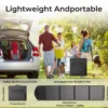 100W_Portable_Solar_Panels10-600x600 100 Watt Portable Solar Panel