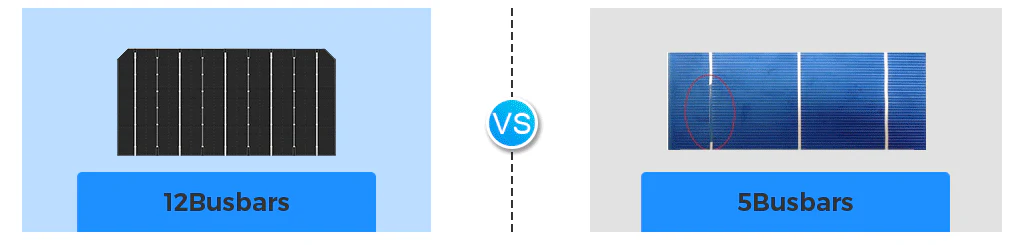 100 Watt Bifacial Solar Panel 12BB VS 5bb