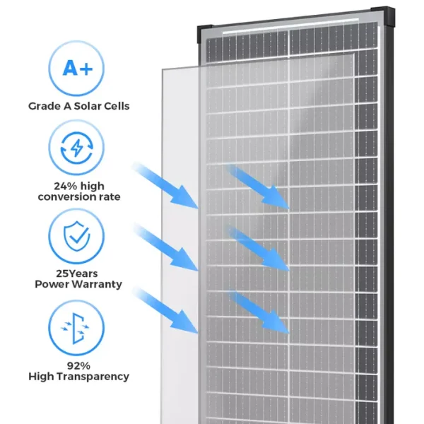 100 Watt Bifacial Solar Panel(2) 100W Bifacial Solar Panel