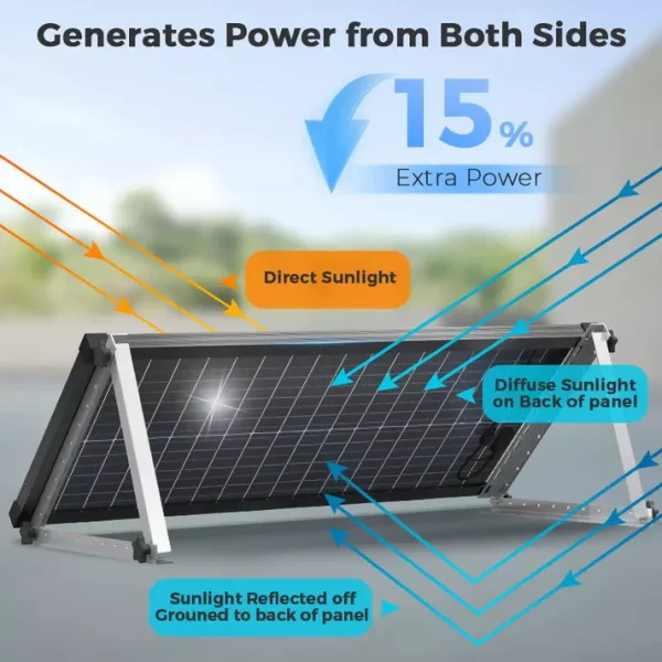 100 Watt Bifacial Solar Panel(3) 100W Bifacial Solar Panel