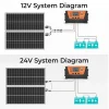 100 watt bifacial solar panel 100 watt bifacial solar panel