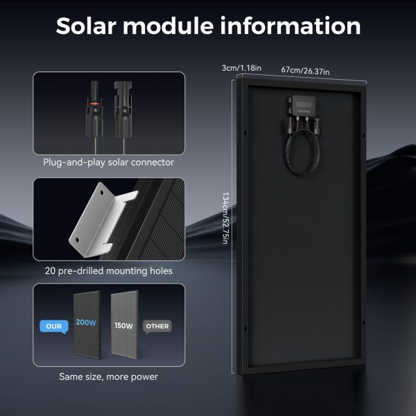 200w 12v solar panel kit for rvs & campers