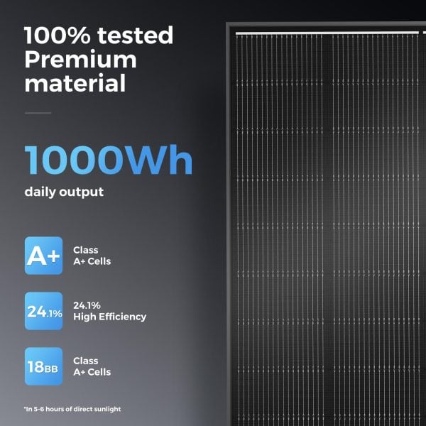 200w 12v solar panel kit for rvs & campers