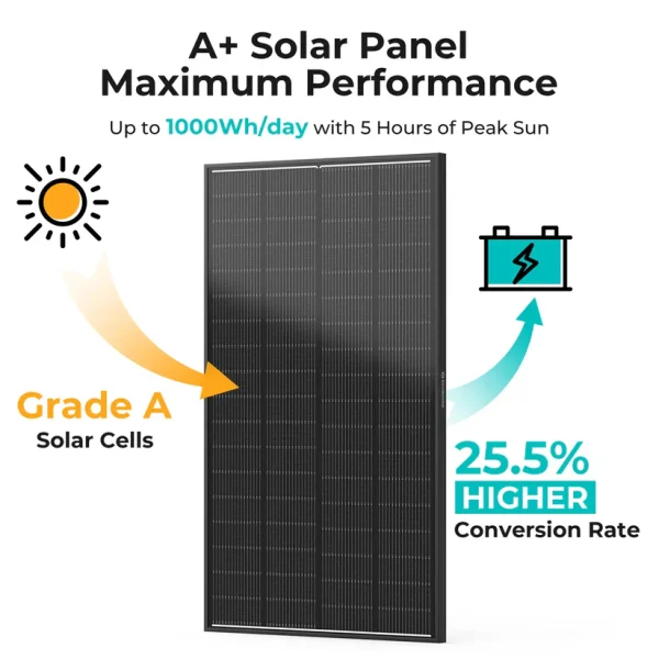 200w 12v monocrystalline solar panel 200w 12v monocrystalline solar panel