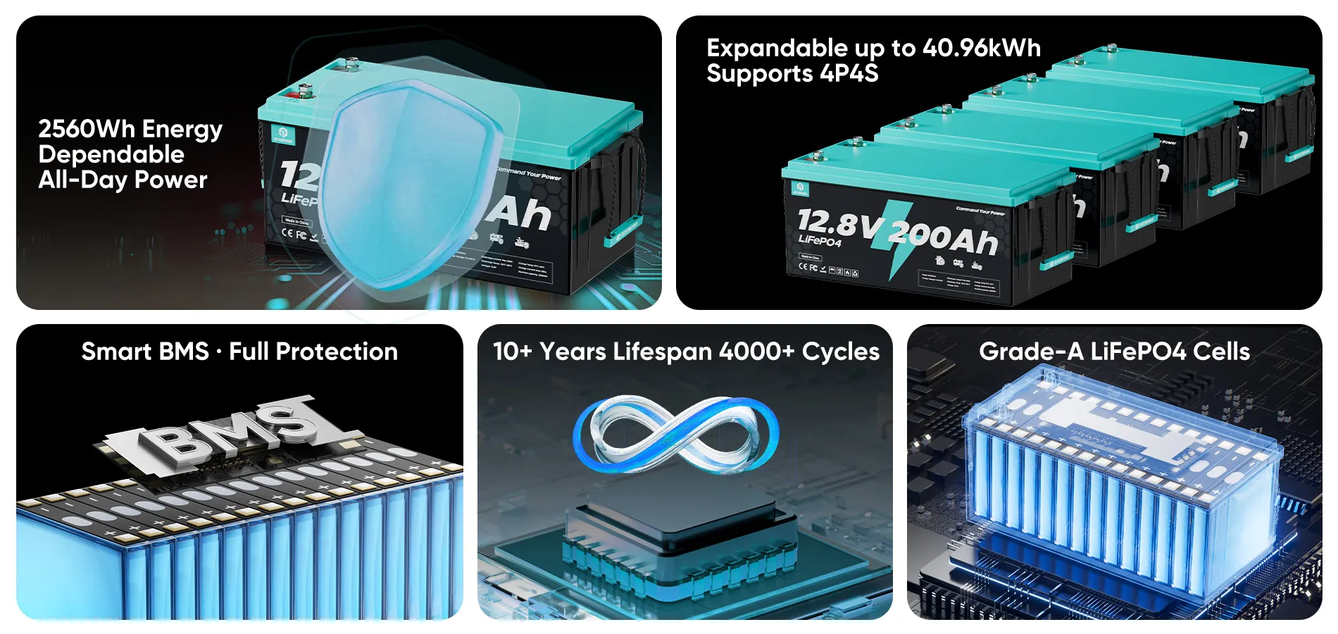ecoboss 12.8v 200ah lifepo4 battery