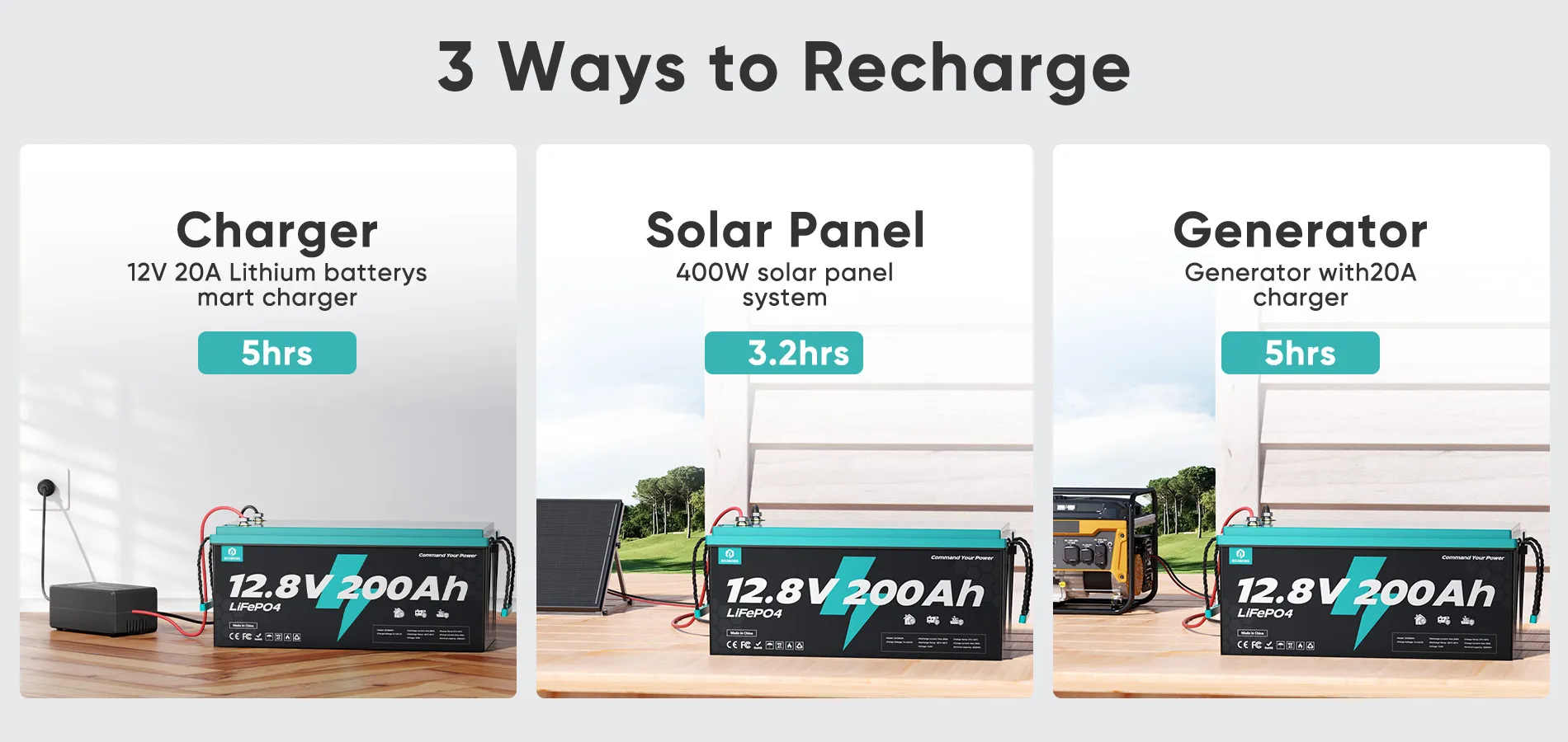 ecoboss 12.8v 200ah lifepo4 battery