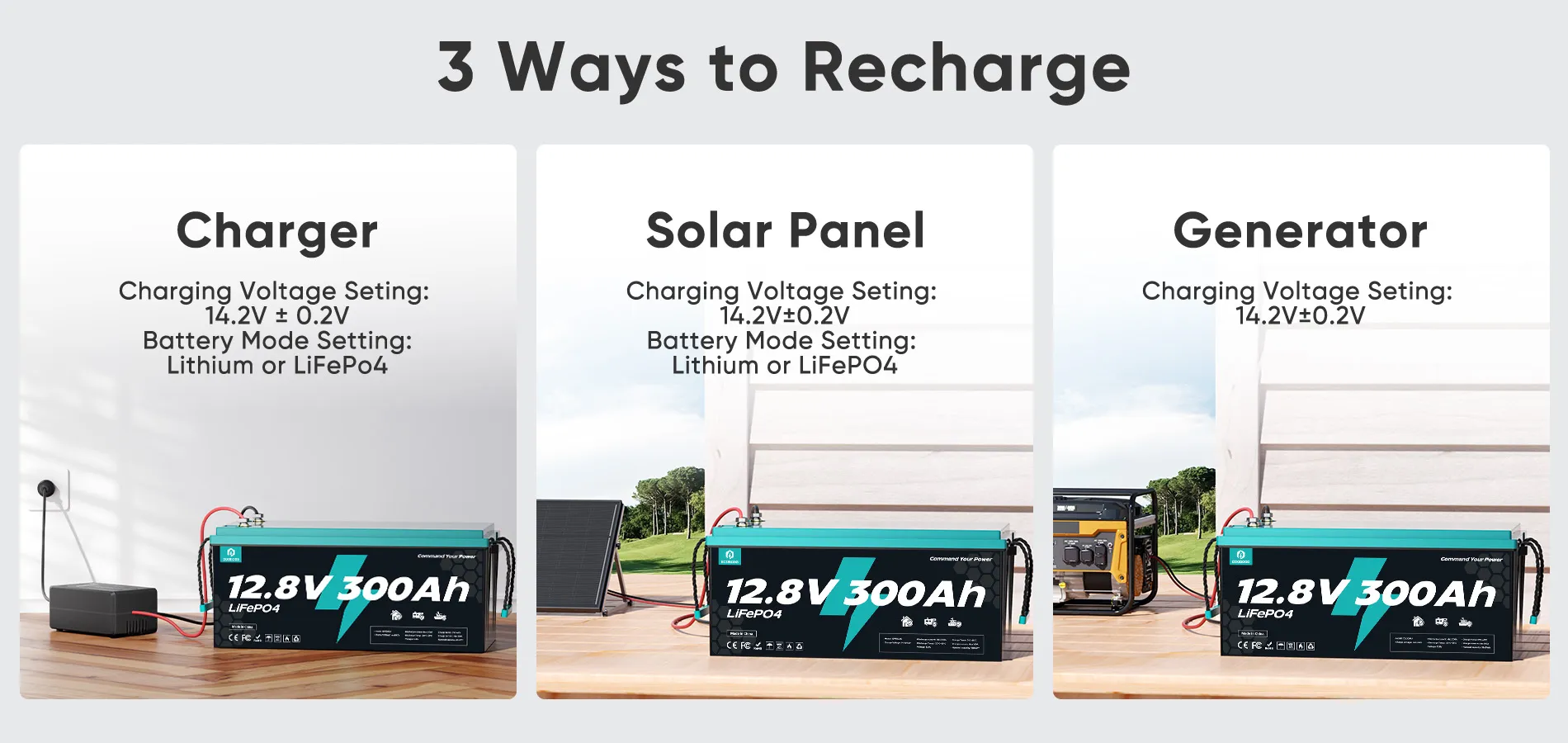 ecoboss 12.8v 300ah lifepo4 battery