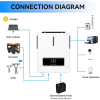 3600/4200/6200w all in one inverter charger