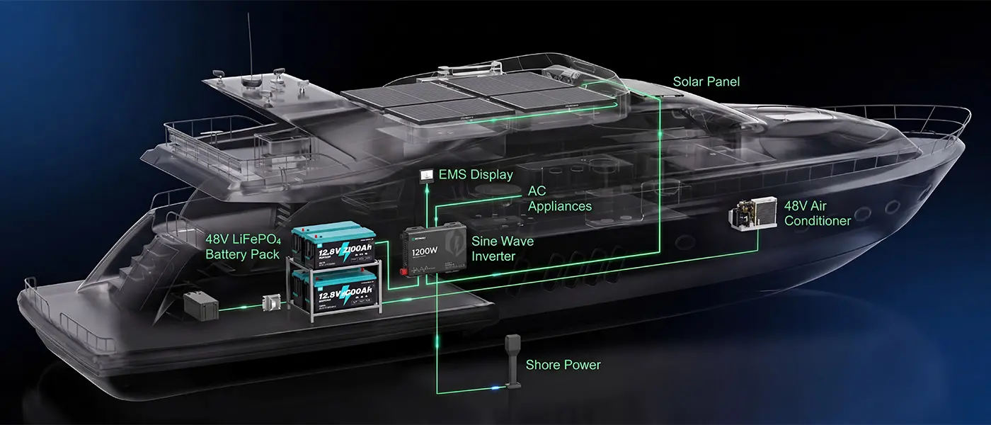 marine energy storage system5