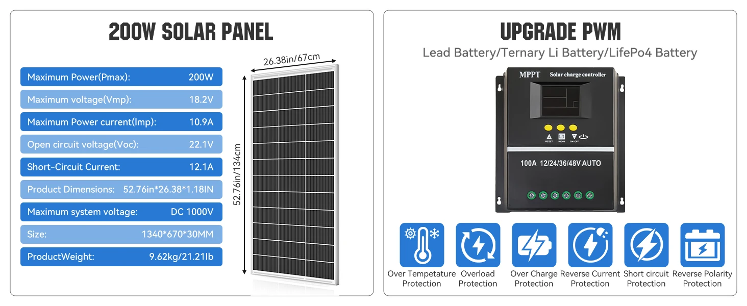200w 12v solar panel kit for rvs & campers