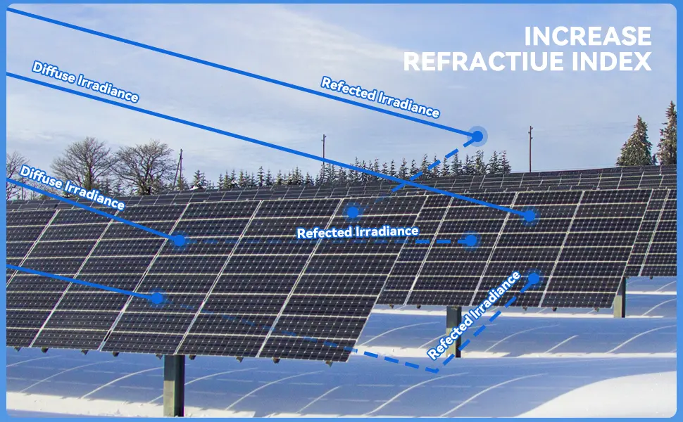 solar panel tripod bracket adjustable mounting brackets kit system