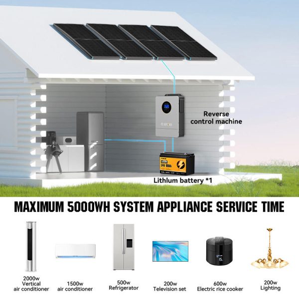 11KW Home Solar System