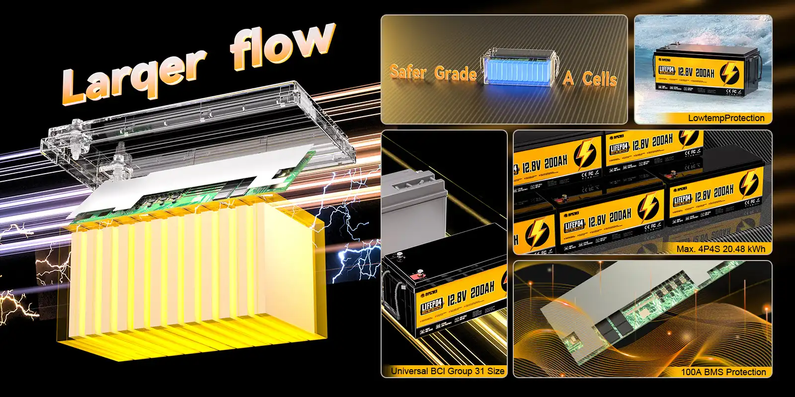 12.8v 200ah lifepo4 battery a2
