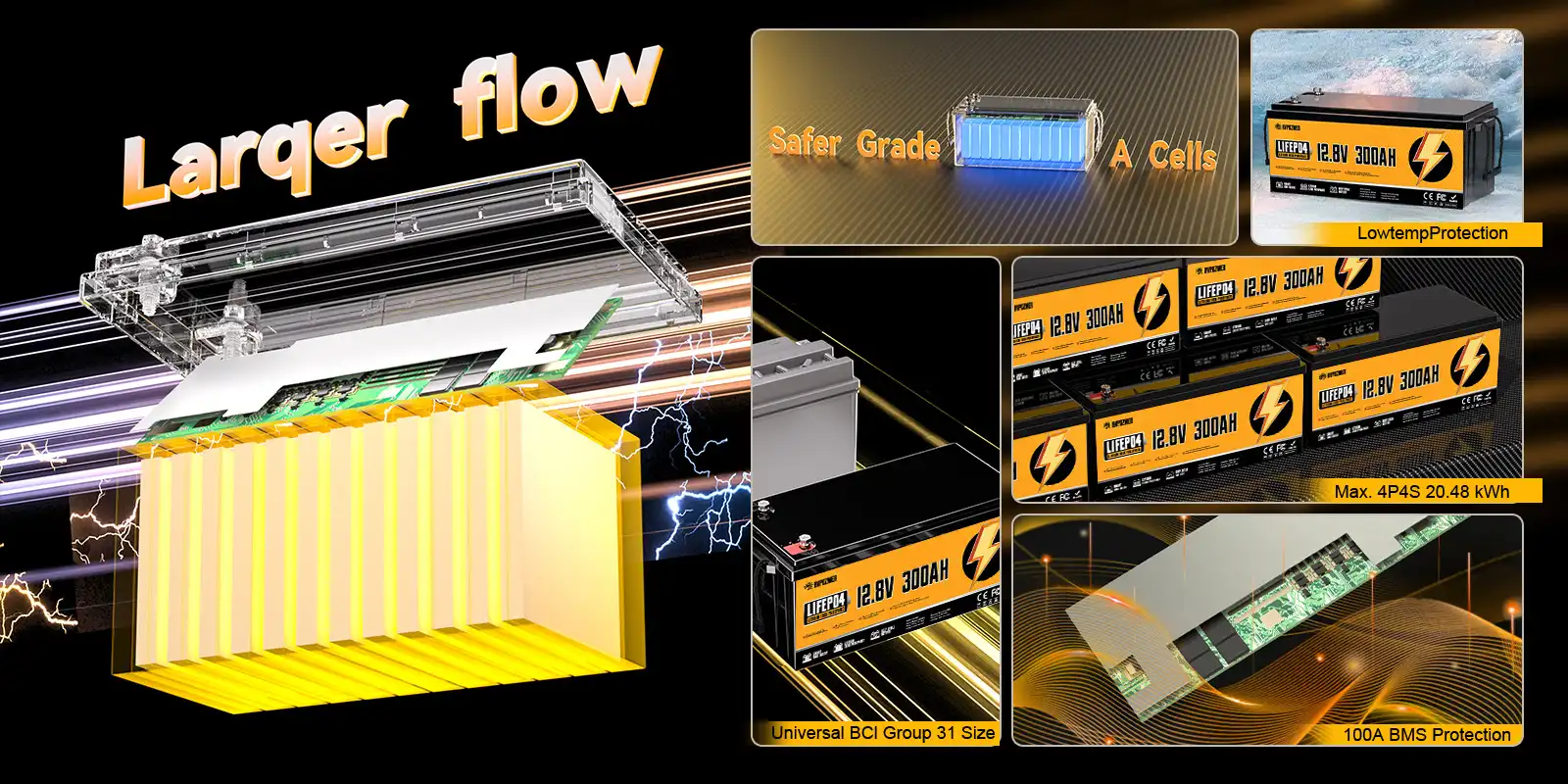 rvpozwer 12.8v 300ah lifepo4 battery