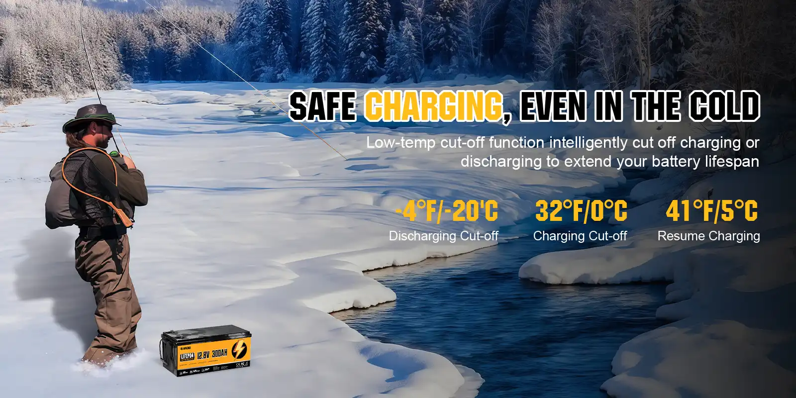 rvpozwer 12.8v 300ah lifepo4 battery