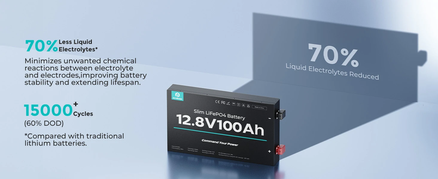 12v 100ah lifepo4 slim battery