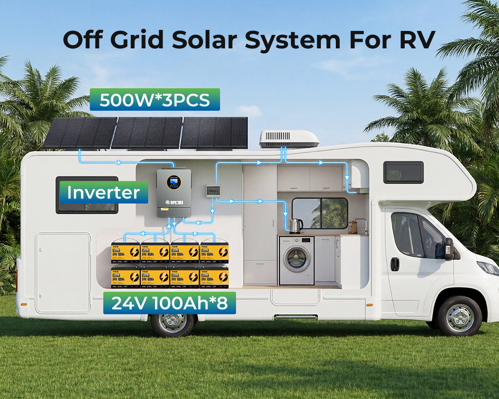 1500W Off Grid Solar System​ For RV 2