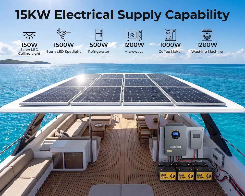 2000W Marine Solar Panel Kits 3