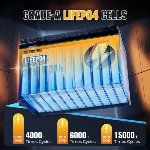 rvpozwer 24v 100ah lifepo4 battery