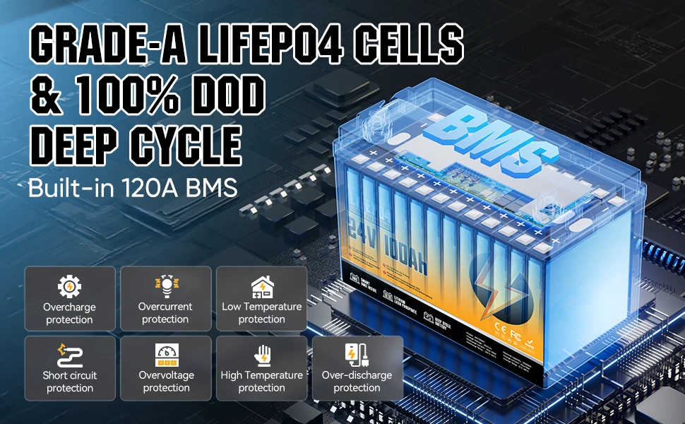 rvpozwer 24v 100ah lifepo4 battery