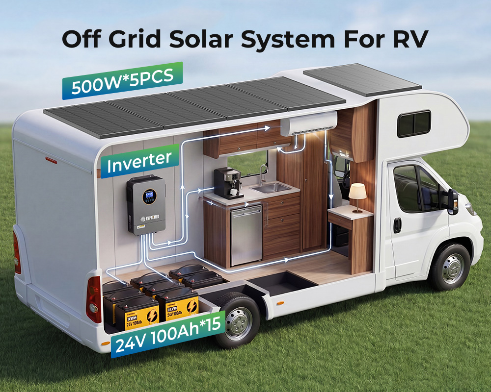 2500W Solar System​ For RV 2