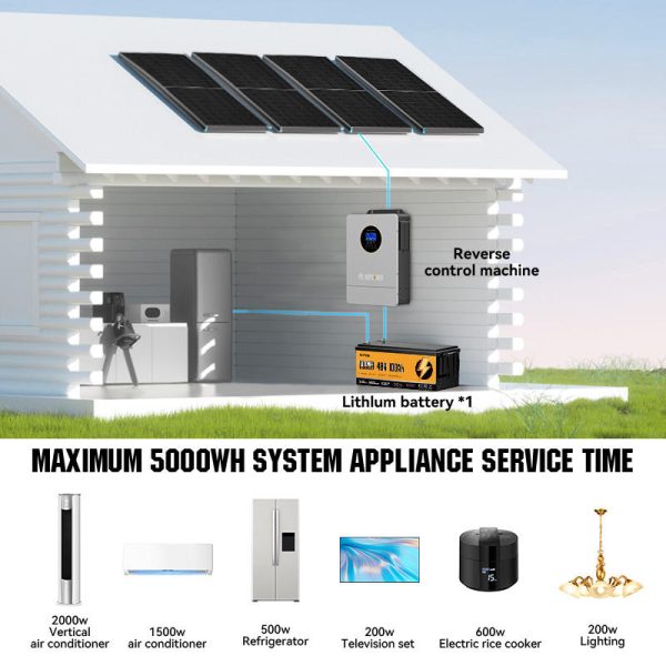 3KWh RESIDENTIAL SOLAR SYSTEM 3