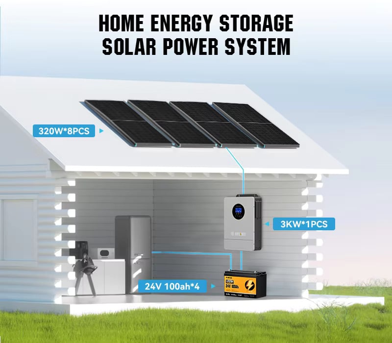 3KWh RESIDENTIAL SOLAR SYSTEM A1