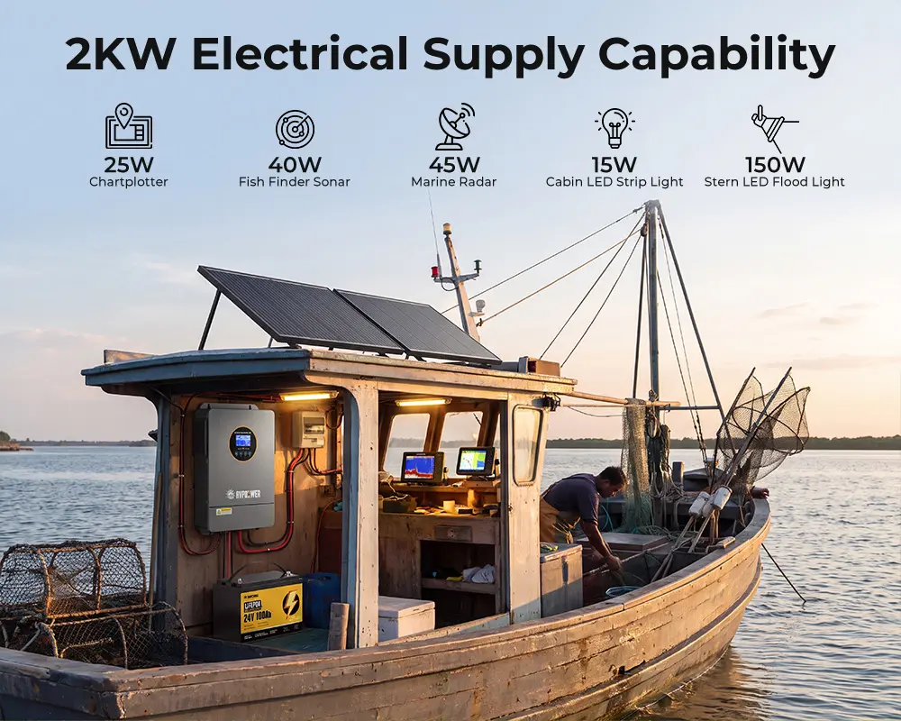400W Marine Solar Panel Kits 3