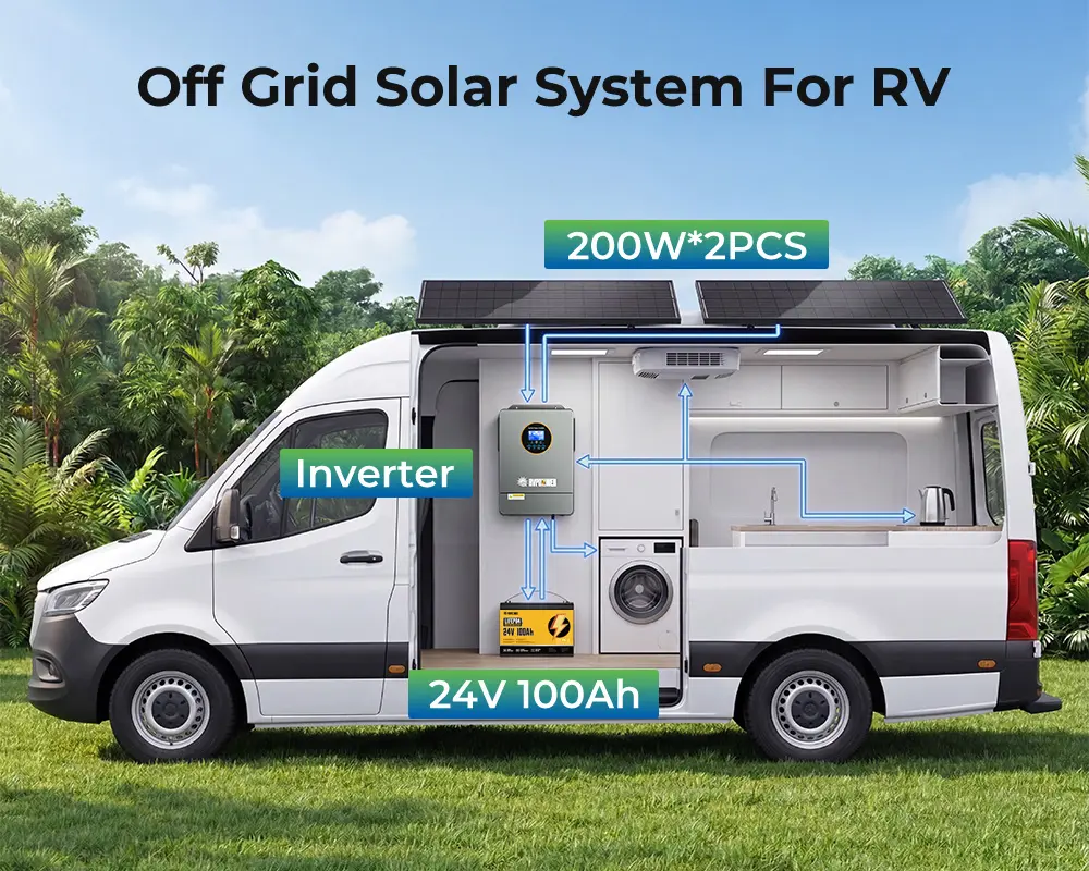 400W Off Grid Solar System For RV 2 1