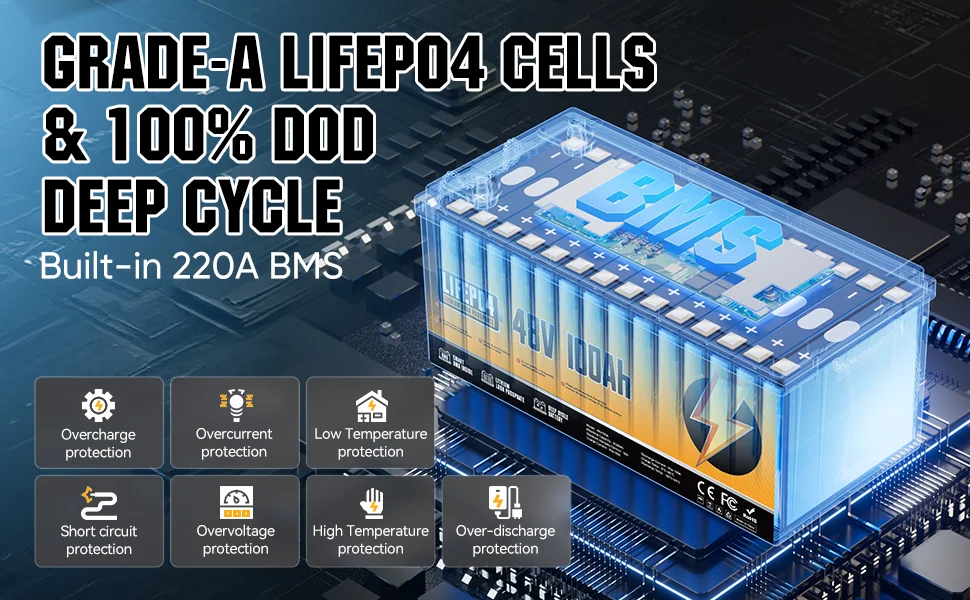 rvpozwer 48v 100ah lifepo4 battery