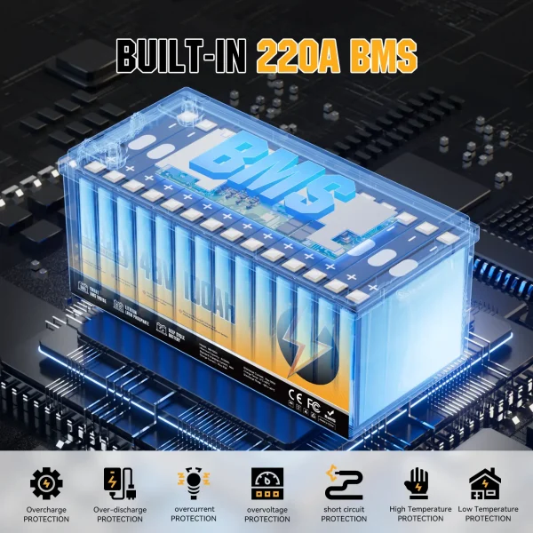 rvpozwer 48v 100ah lifepo4 battery