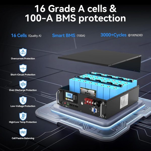 48v 100ah rack lifepo4 battery