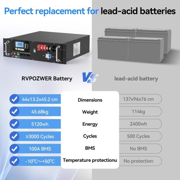 48v 100ah rack lifepo4 battery