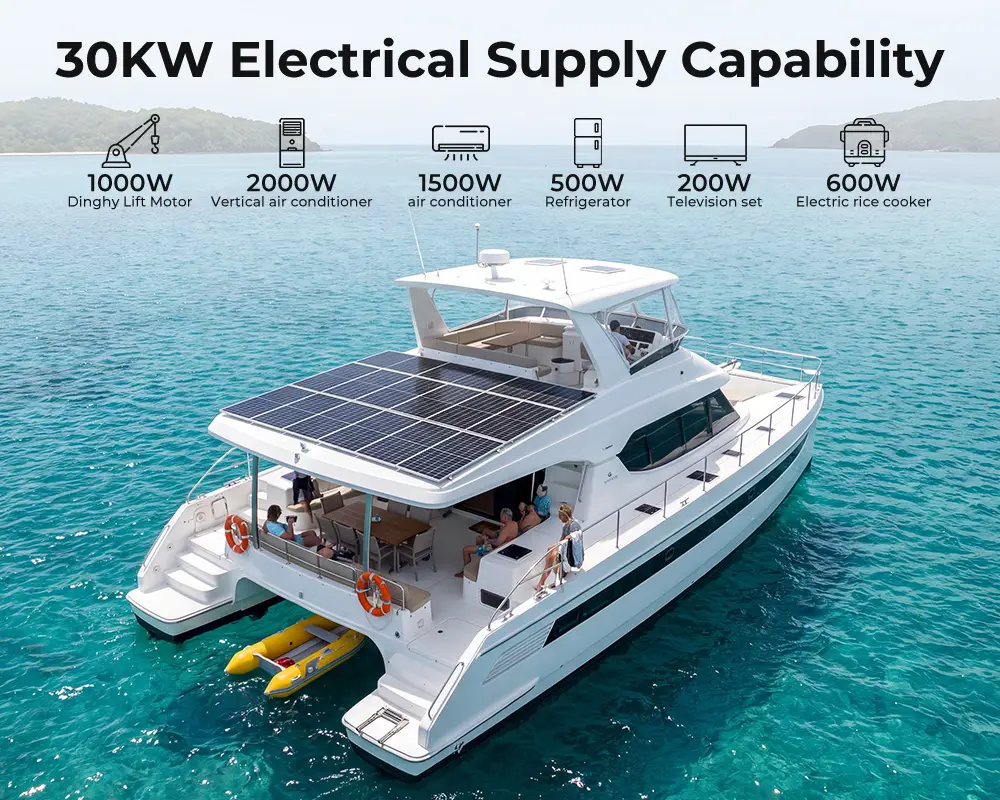 6000W Marine Solar Panel Kits 3