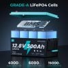 ecoboss 24v 100ah lifepo4 battery