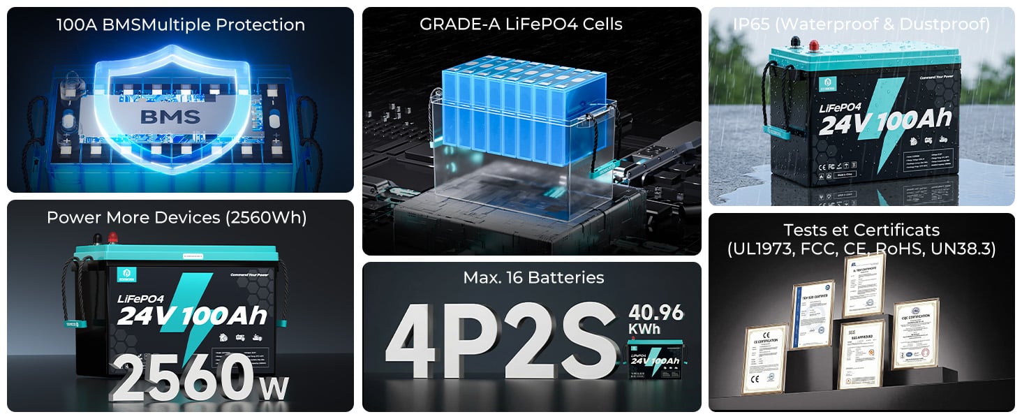 ecoboss 24v 100ah lifepo4 battery