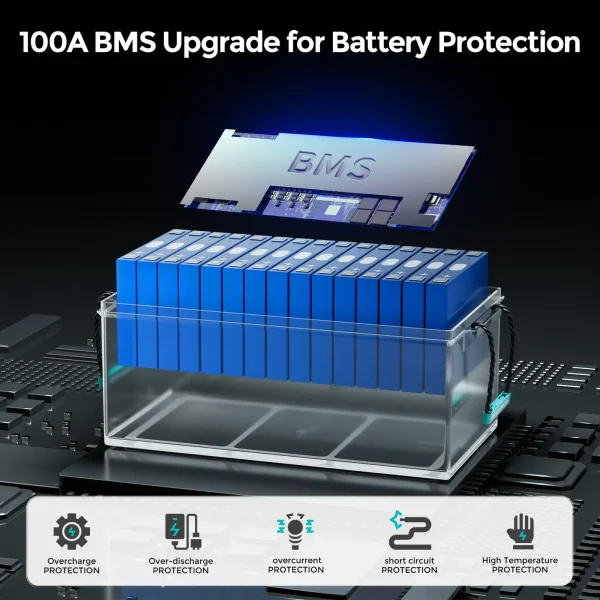 ecoboss 48v 100ah lifepo4 battery
