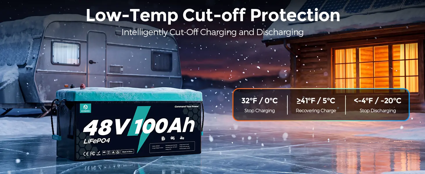 ecoboss 48v 100ah lifepo4 battery