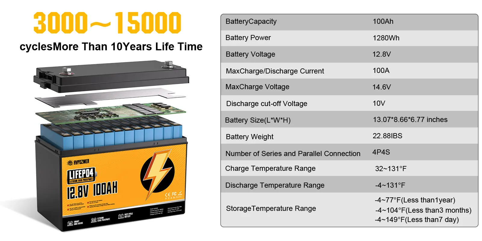 rvpozwer 12v 100ah lifepo4 battery