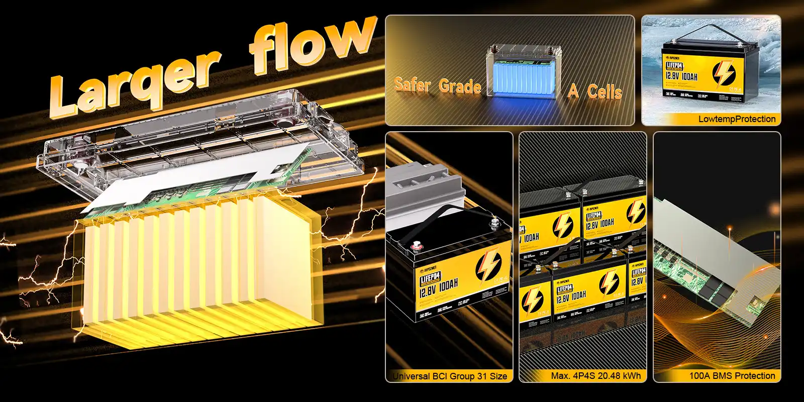 rvpozwer 12v 100ah lifepo4 battery