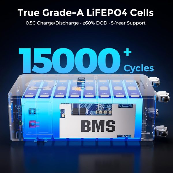 48v 314ah lifepo4 battery with wheels