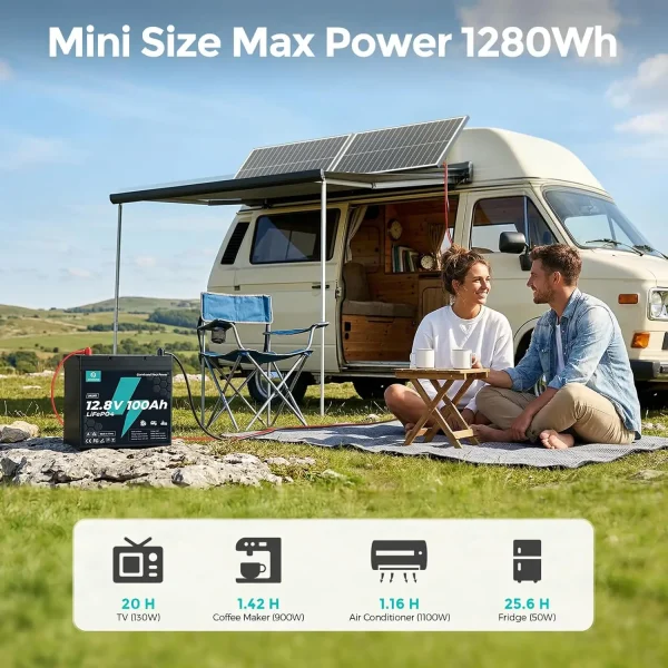 EcoBoss 12V 100Ah Mini Lithium Battery