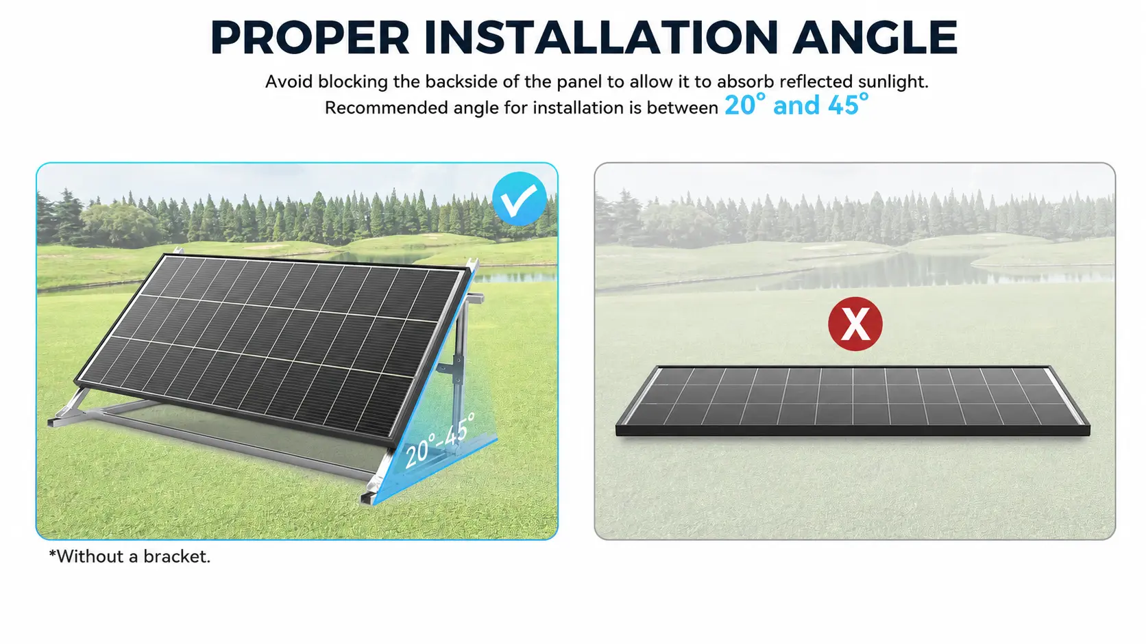 200 Watt Bifacial Solar PanelA3