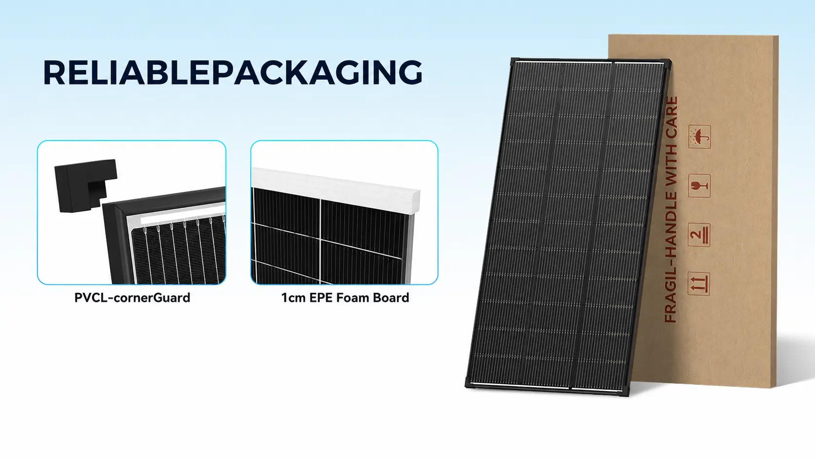 200 Watt Bifacial Solar PanelA4